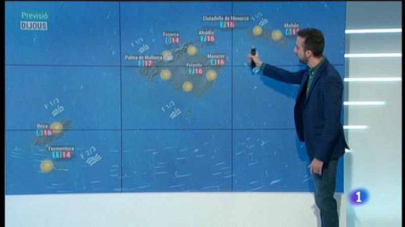 El temps a les Illes Balears - 19/02/20