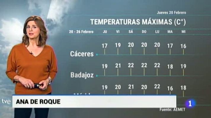 Noticias de Extremadura - El tiempo en Extremadura - 20/02/20