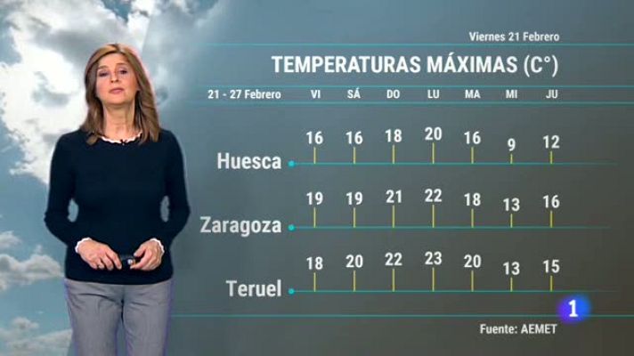 Noticias Aragón - El tiempo en Aragón - 21/02/2020