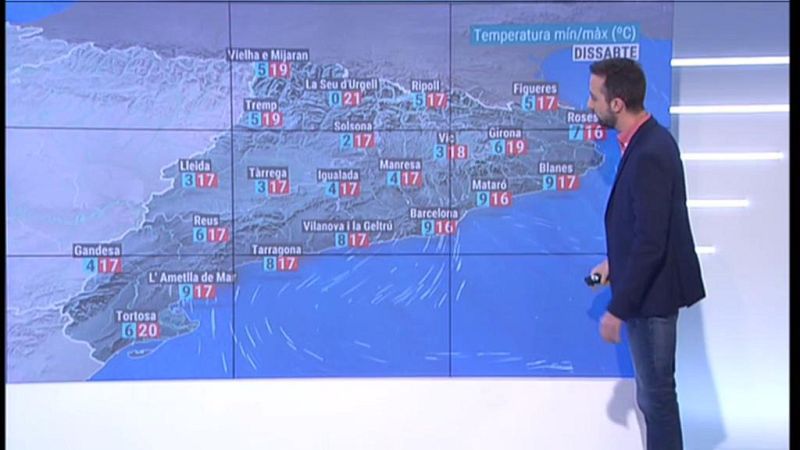 El Temps - 21/02/2020