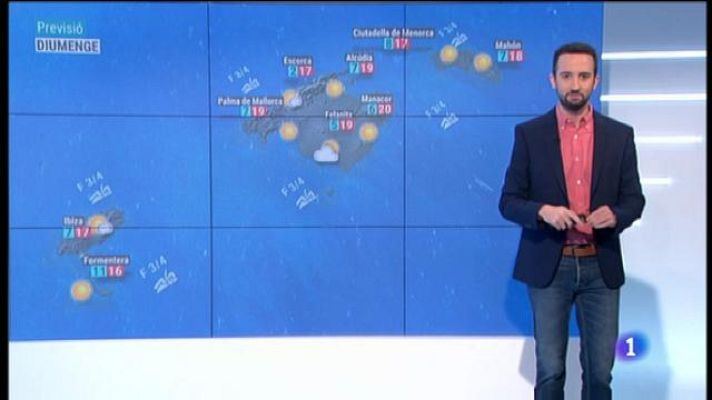 Informatiu Balear - El temps a les Illes Balears - 21/02/20