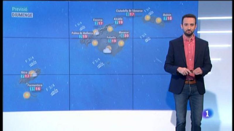 El temps a les Illes Balears - 21/02/20