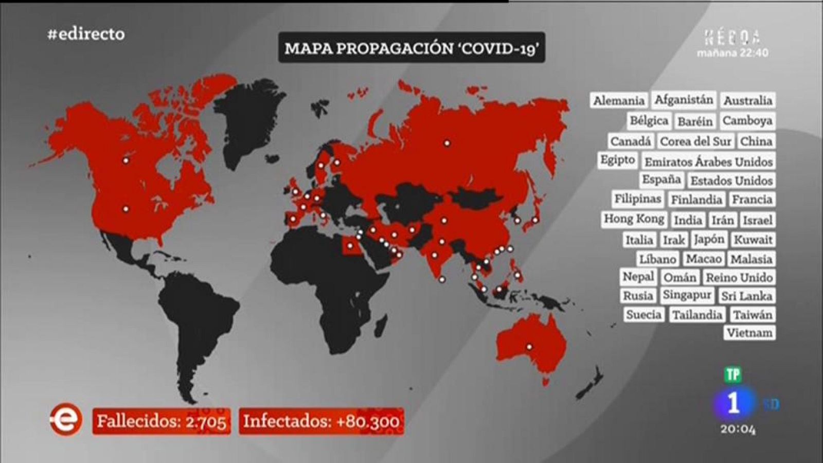 Así evoluciona el coronavirus a nivel global - España Directo | Ver