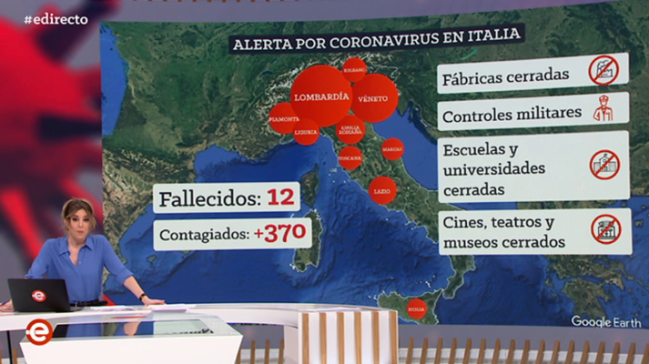 España Directo - España Directo - 26/02/20