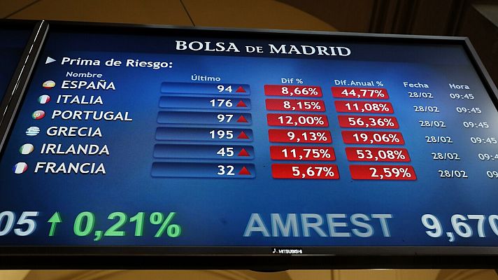 La tarde en 24h - La tarde en 24 horas - 28/02/20 (2)