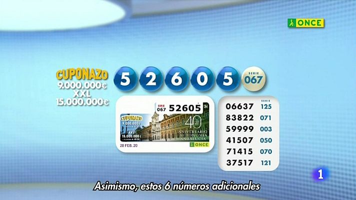 Sorteos ONCE - Sorteo ONCE - 28/02/20