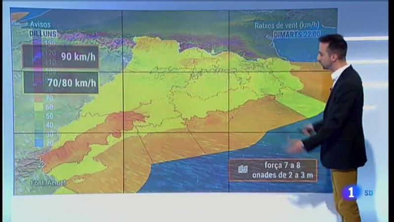 El Temps - 02/03/2020