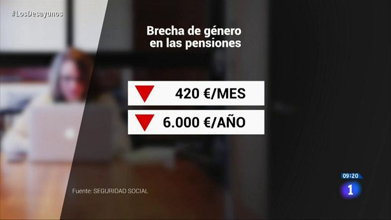 La brecha salarial también en las pensiones