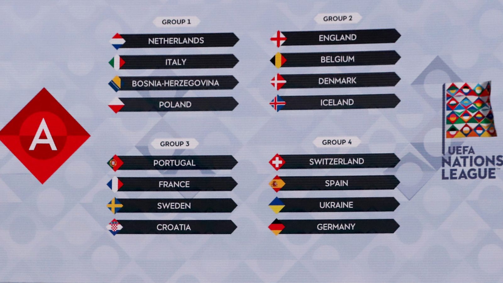 Programa Sorteo UEFA Nations League - ver ahora