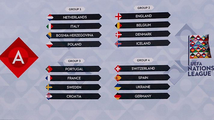 UEFA Nations League - Programa Sorteo UEFA Nations League