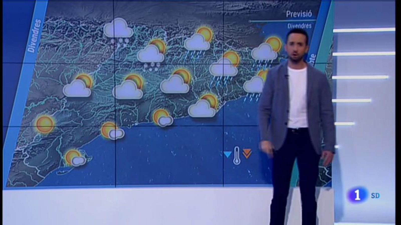 El temps - 4/03/2020