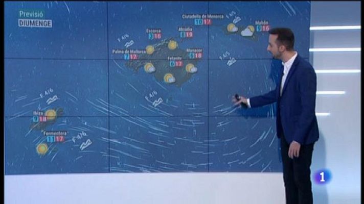 Informatiu Balear - El temps a les Illes Balears - 06/03/20