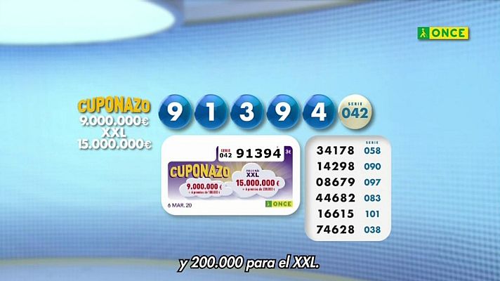 Sorteos ONCE - Sorteo ONCE - 06/03/20