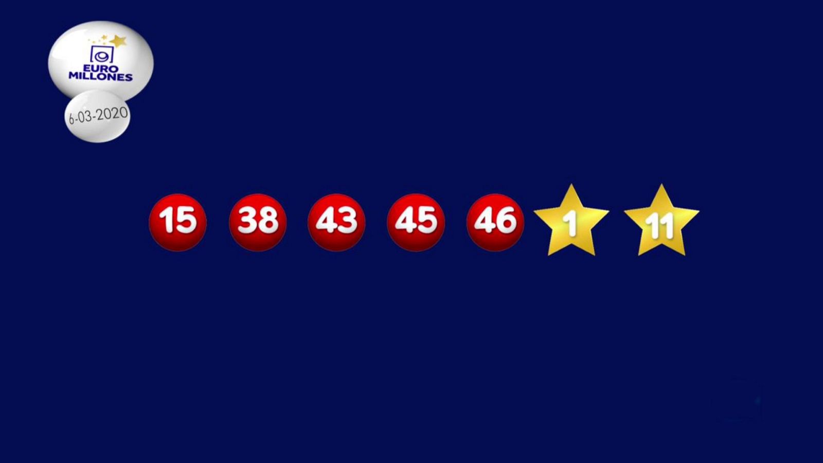 La suerte en tus manos - 06/03/20 - ver ahora