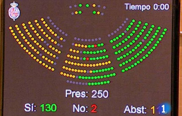  - Aprueban la ley que suprime la publicidad en TVE