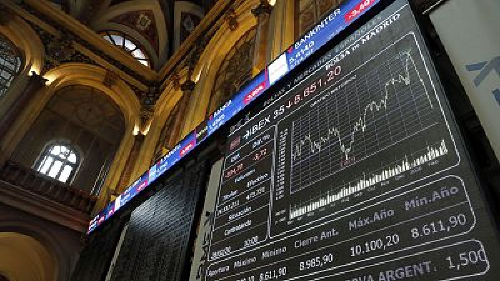 Estas son las consecuencias económicas más inmediatas por culpa del coronavirus