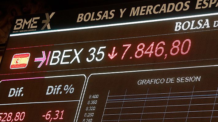 Informativo 24h - Las Bolsas europeas caen un 7 %