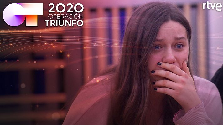 Resúmenes OT - Resumen diario 10 de marzo