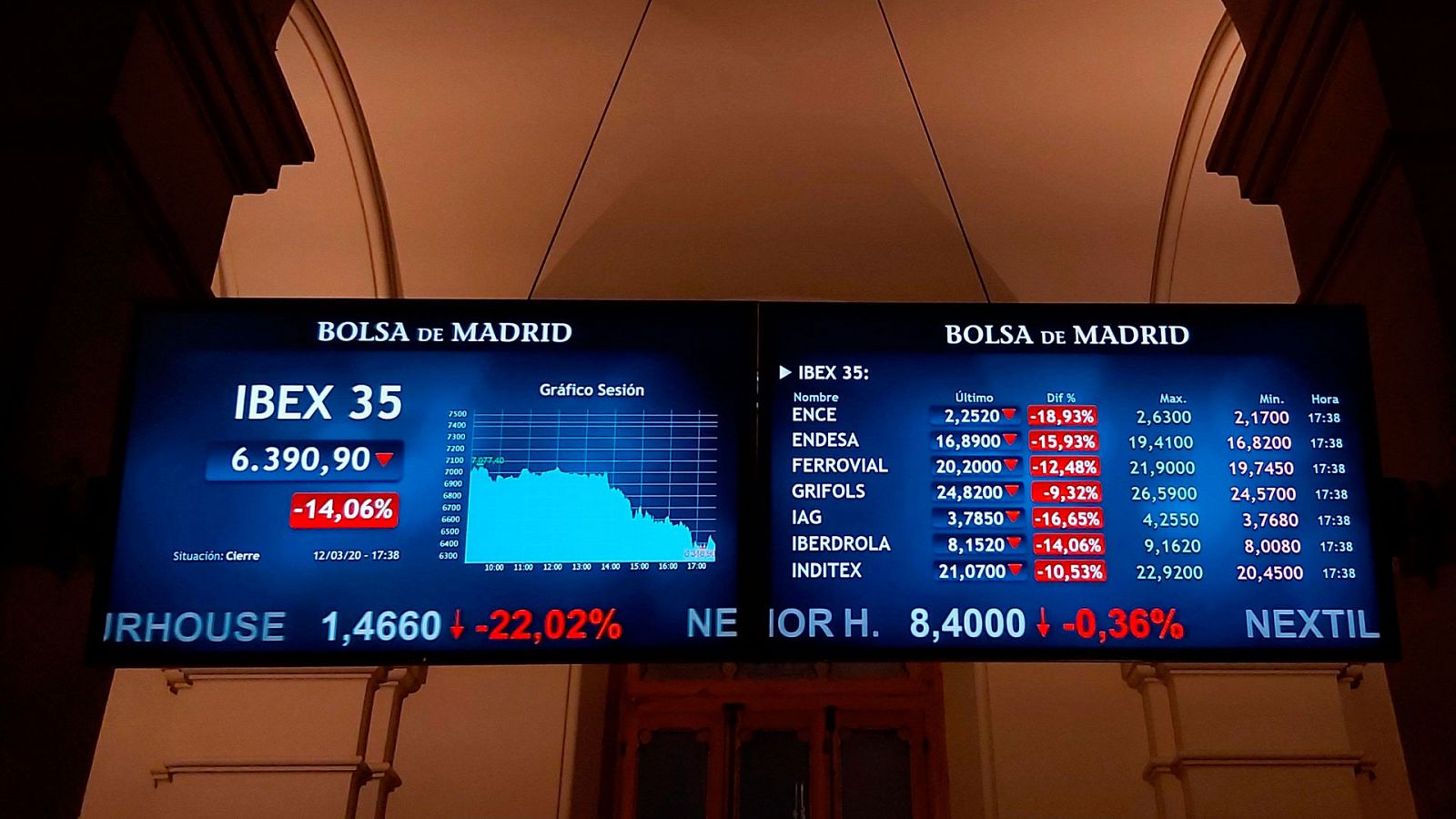 Telediario 2 en cuatro minutos - 12/03/20 - Ver ahora