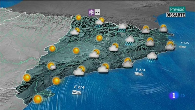El temps - 13/03/2020