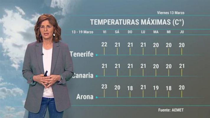 Telecanarias - El tiempo en Canarias - 13/03/2020