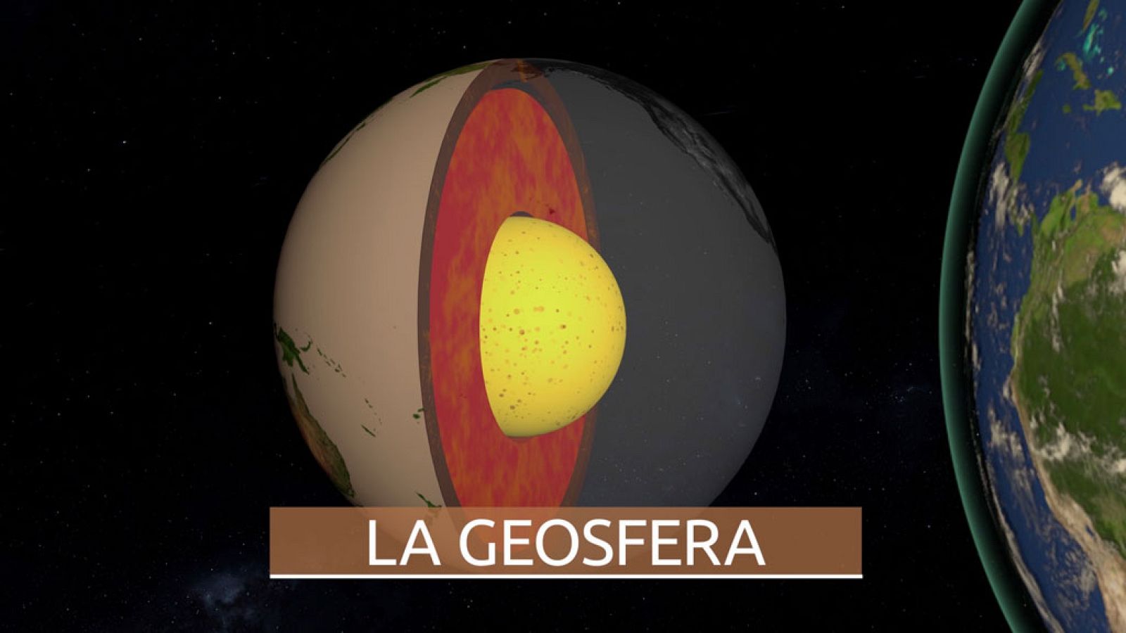 CIENCIAS NATURALES - La Geosfera - EduClan 6 a 8 años | Ver