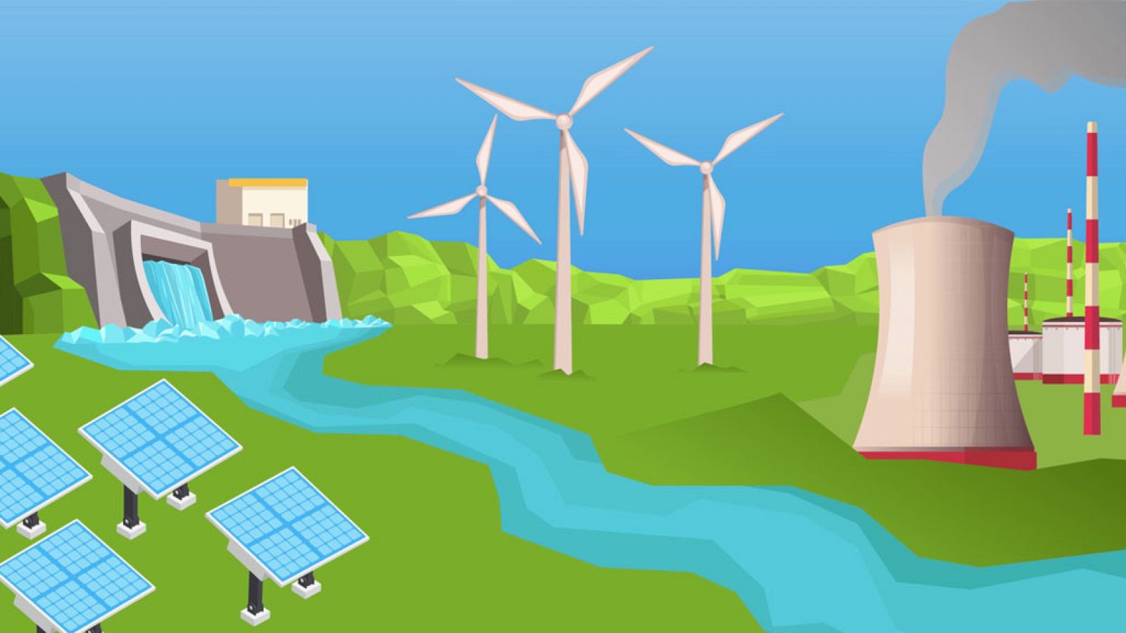 CIENCIAS NATURALES - La energía - EduClan 9 a 10 años | Ver