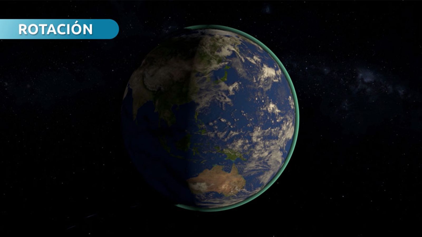 CIENCIAS NATURALES - La rotación y la traslación - EduClan 6 a 8 años | Ver