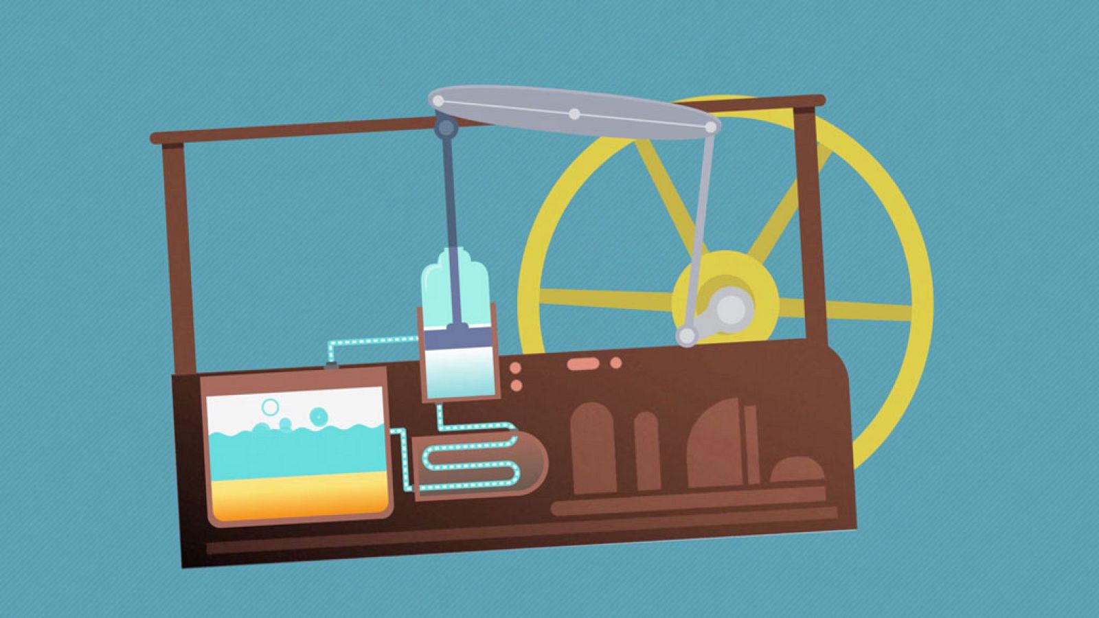 CIENCIAS SOCIALES - La Revolución Industrial - EduClan 9 a 10 años | Ver