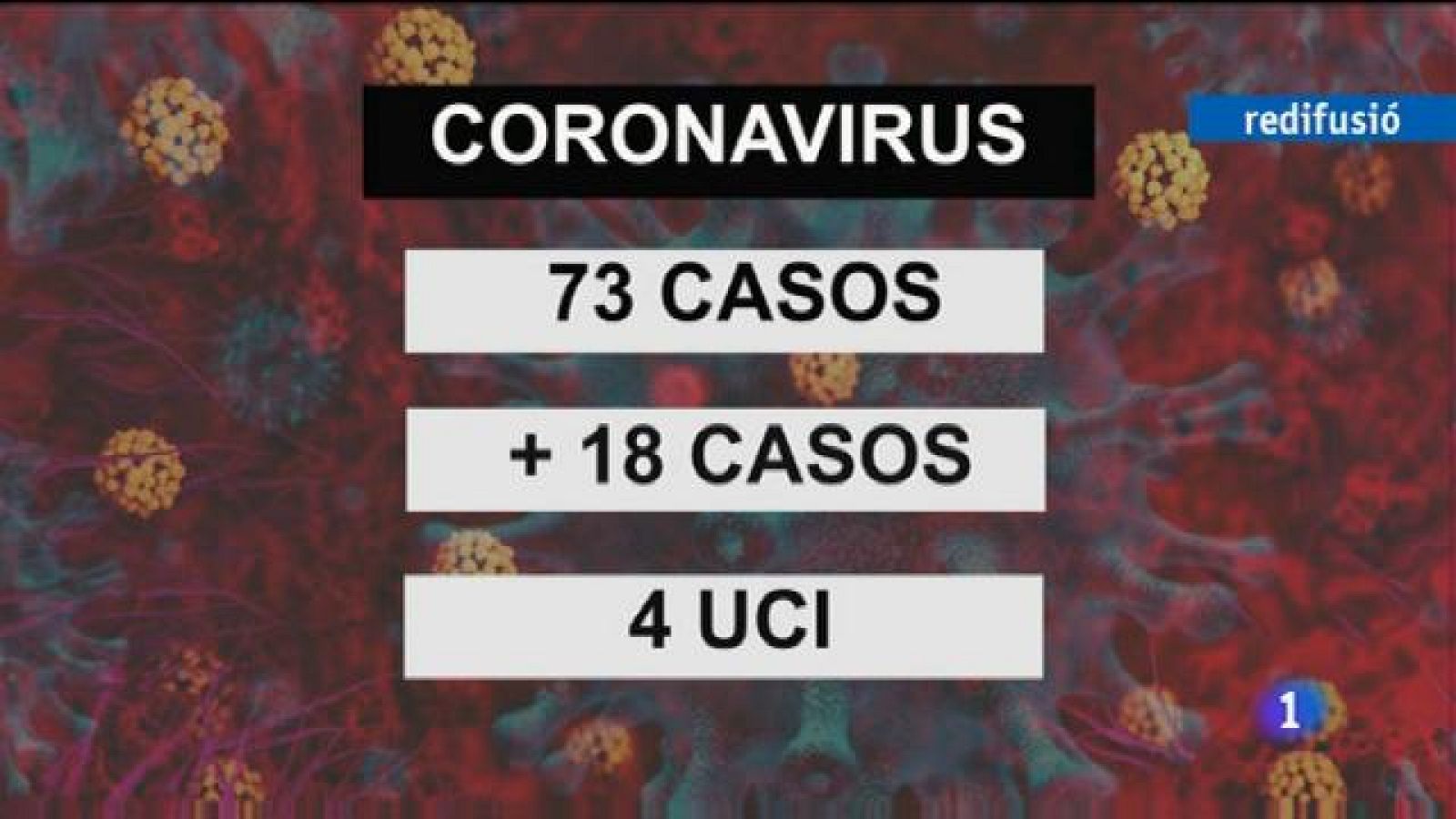 Informatiu Balear - 16/03/20