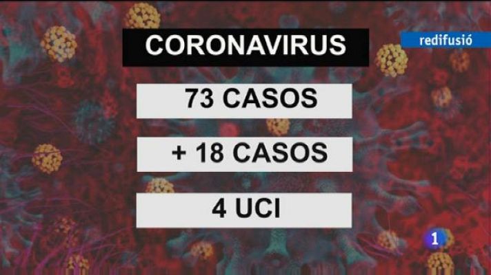 Informatiu Balear - Informatiu Balear - 16/03/20
