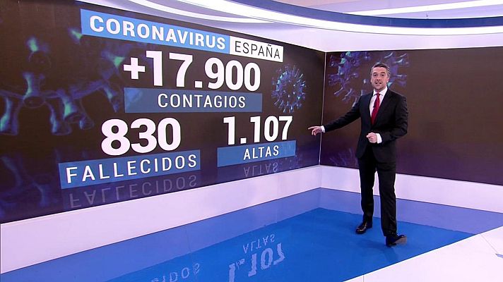 Telediario 1 - Telediario - 21 horas - 19/03/20