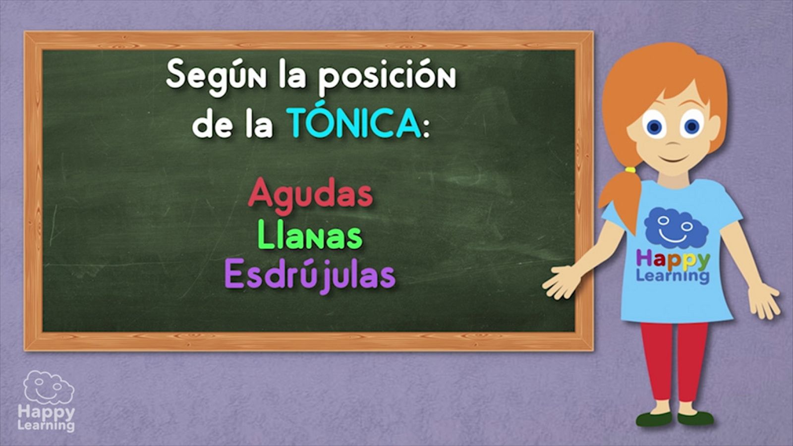 LENGUA - Las palabras agudas, llanas y esdrújulas - EduClan 9 a 10 años | Ver