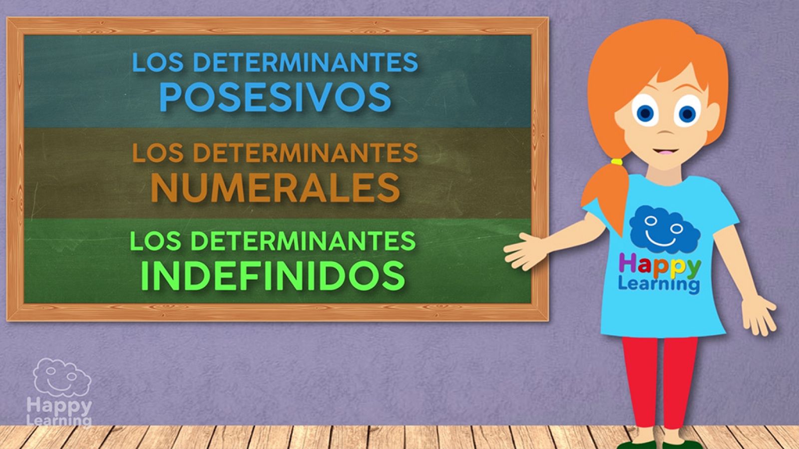 LENGUA - Los determinantes posesivos, numerales e indefinidos - EduClan 9 a 10 años | Ver