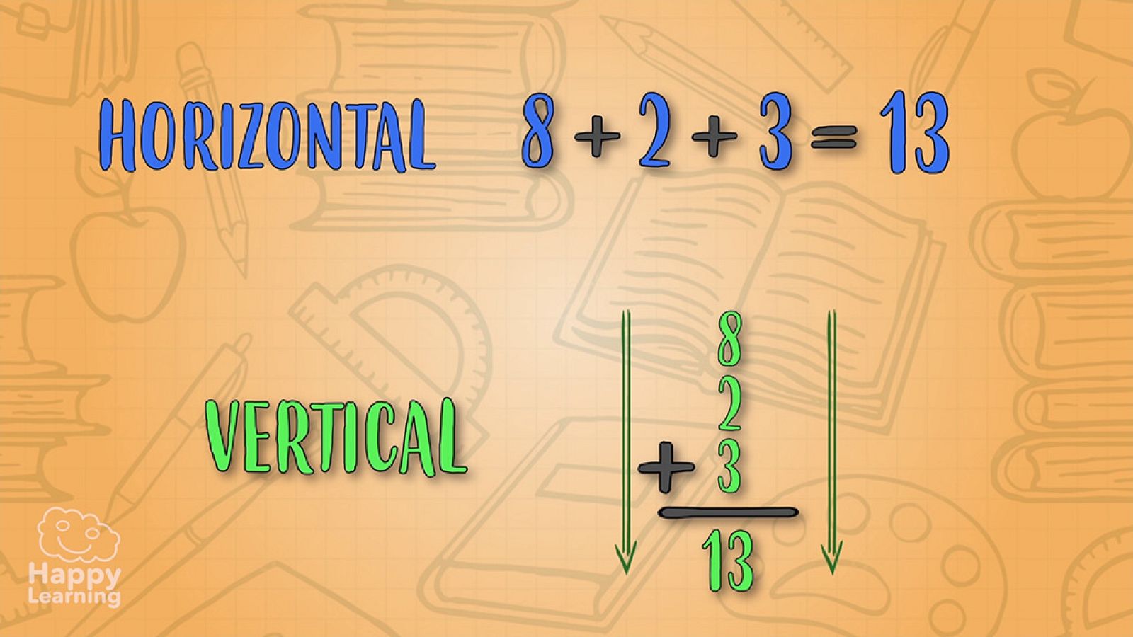 LÓGICA Y MATEMÁTICAS - Aprendiendo a sumar: la suma - EduClan 6 a 8 años | Ver
