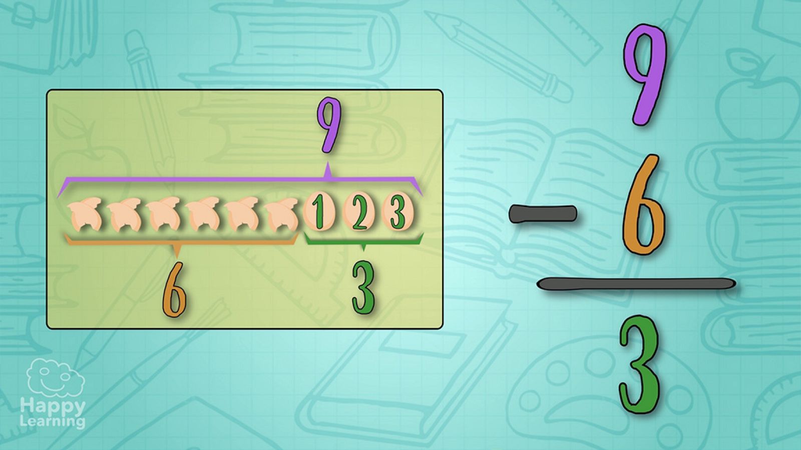 LÓGICA Y MATEMÁTICAS - Aprendiendo a restar: la resta - EduClan 6 a 8 años | Ver