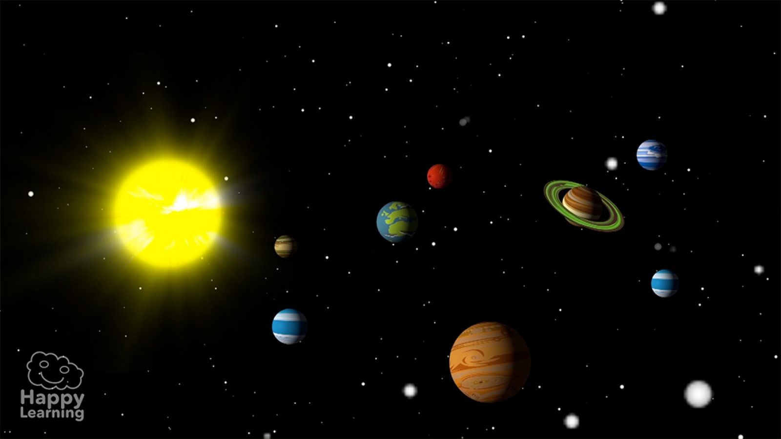 CIENCIAS NATURALES - El origen del universo - EduClan 6 a 8 años | Ver