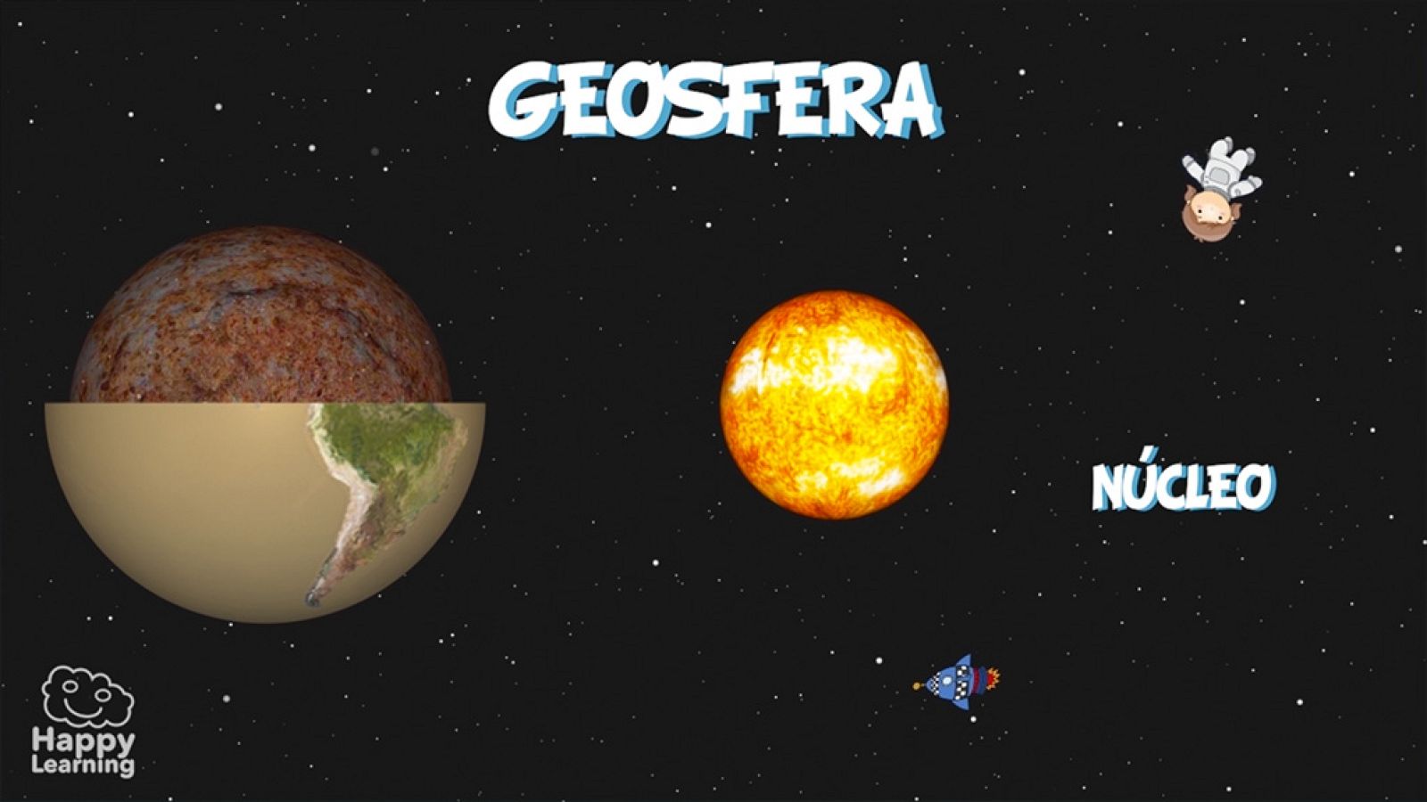 CIENCIAS NATURALES - La tierra y sus partes - EduClan 6 a 8 años | Ver