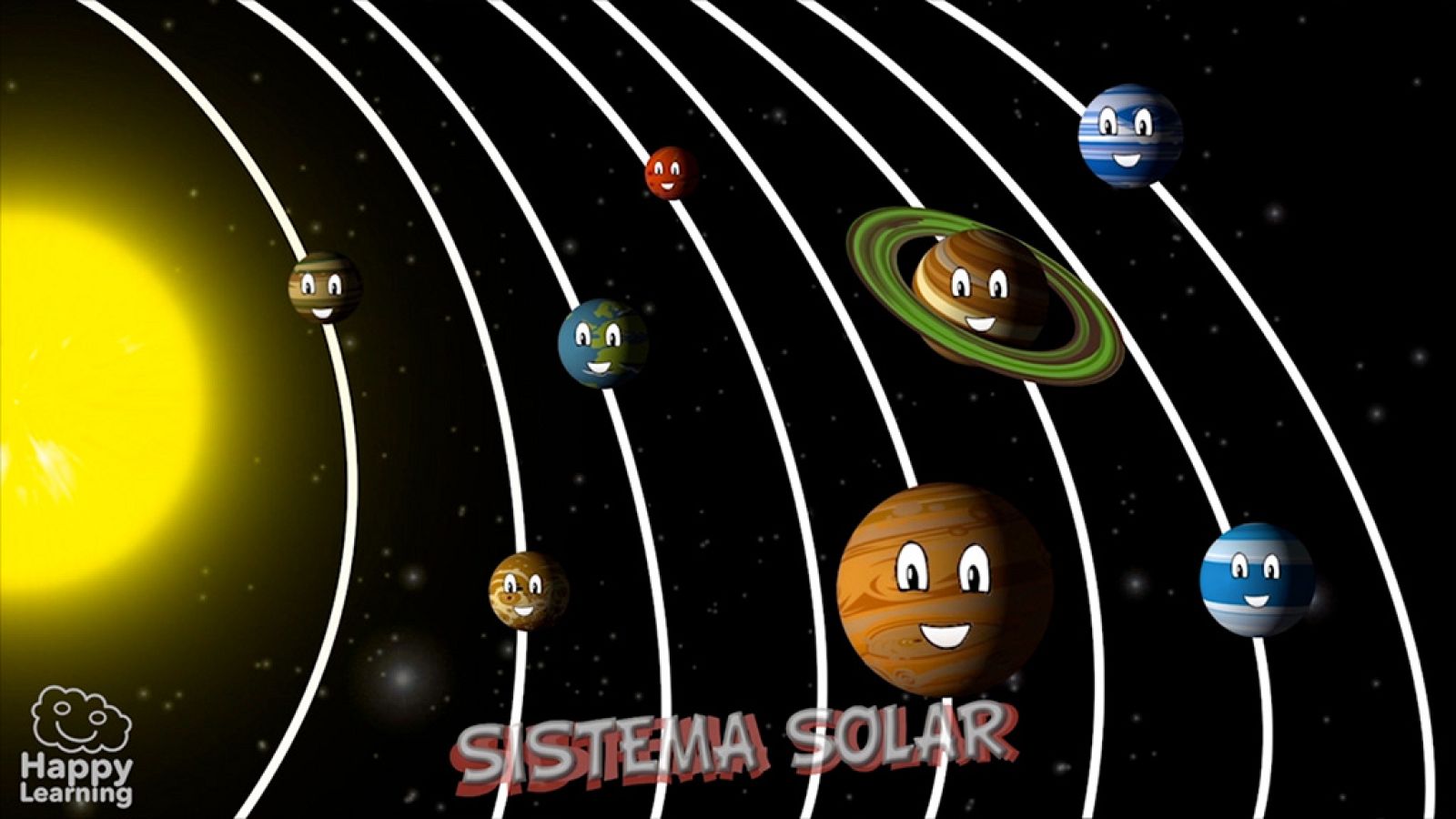 CIENCIAS NATURALES - El sistema solar y los planetas - EduClan 6 a 8 años | Ver