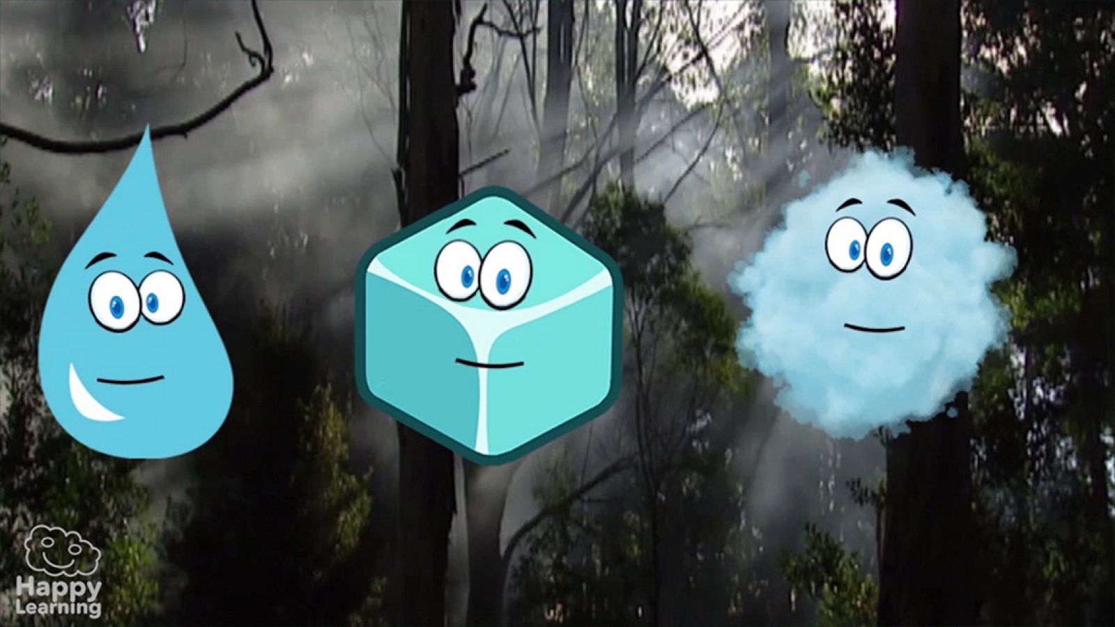 MÚSICA - El agua viene, el agua se va - EduClan 6 a 8 años | Ver