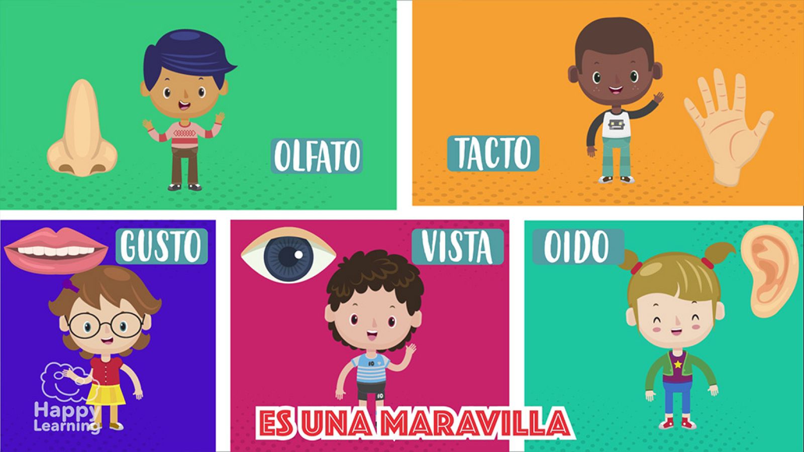 MÚSICA - La máquina perfecta - EduClan 6 a 8 años | Ver