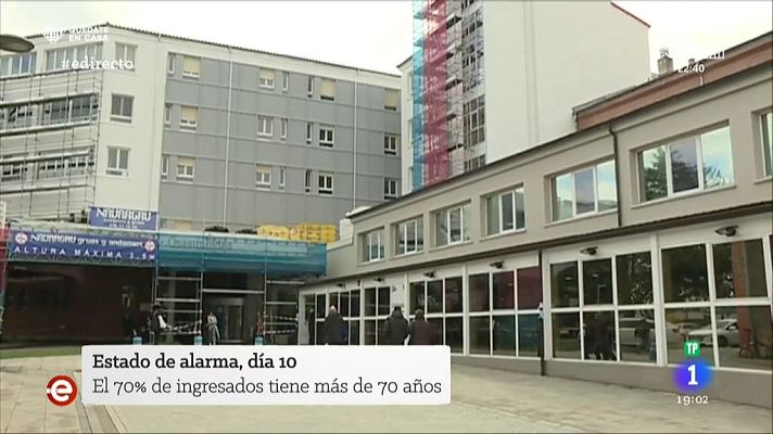 España Directo - Perfil de contagiados por coronavirus