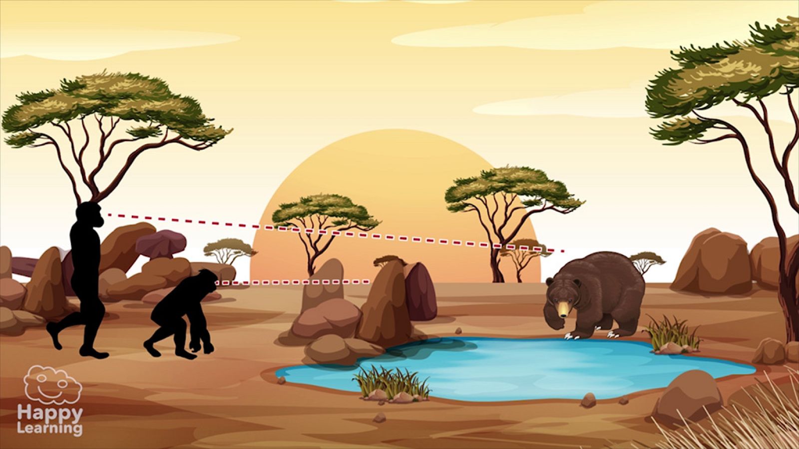 CIENCIAS SOCIALES - La evolución de los seres humanos - EduClan 9 a 10 años | Ver