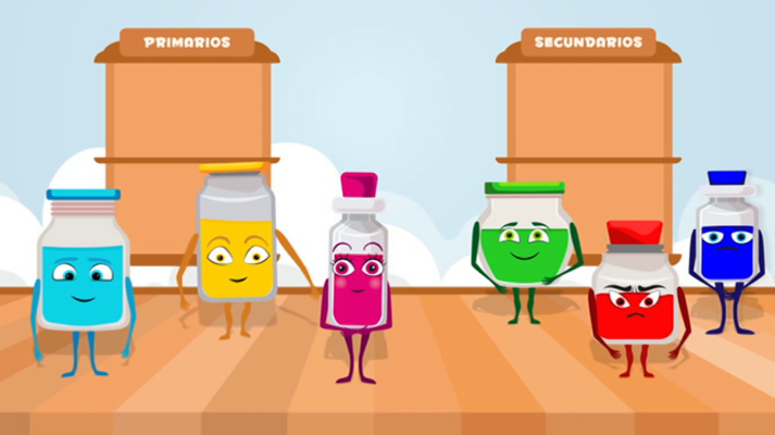 Aprendemos en casa - 12/14 - Ed. Artística. Ed. Física: Yoga con animales del mar