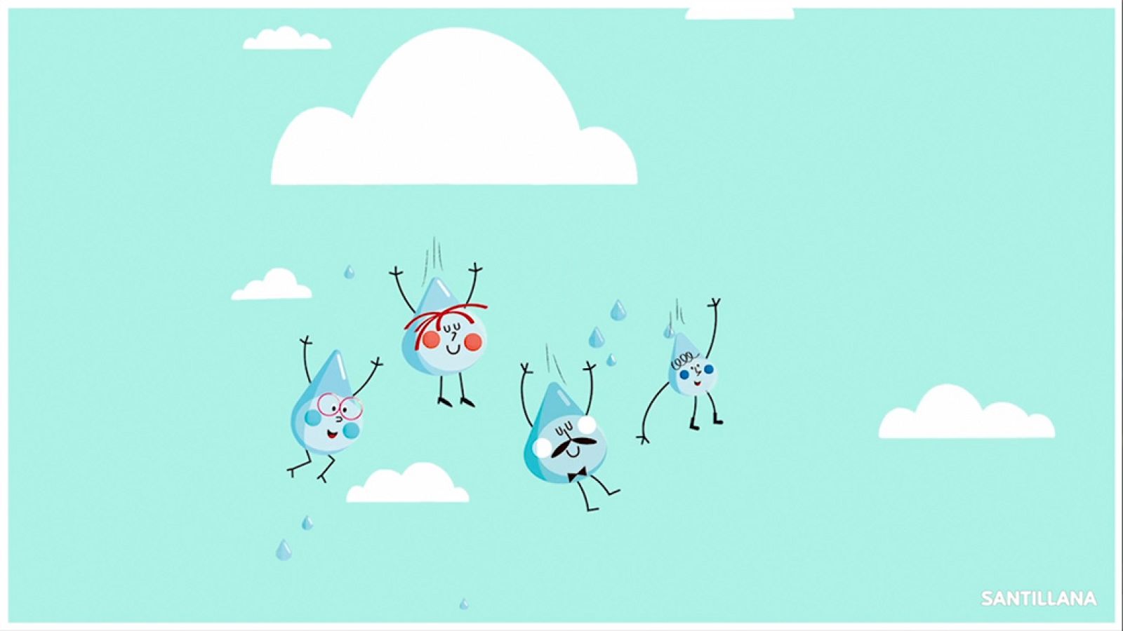 CIENCIAS NATURALES - El viaje de una gota de agua - EduClan 6 a 8 años | Ver