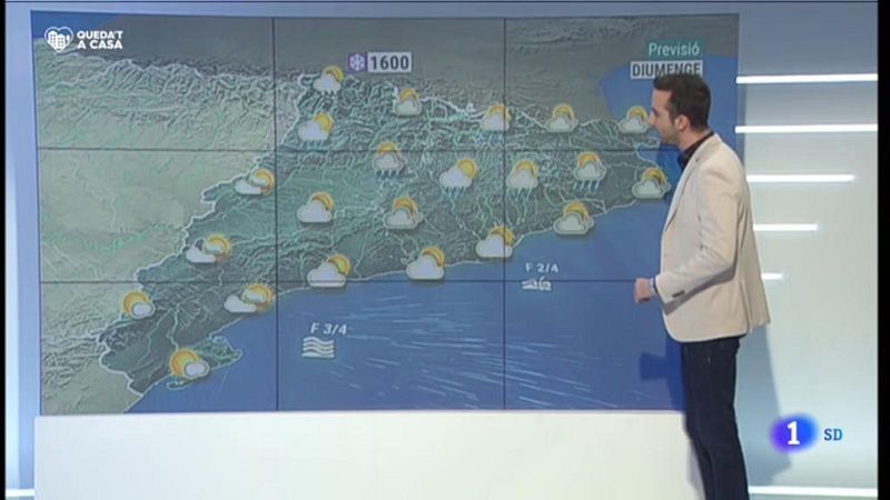 El temps - 27/03/2020