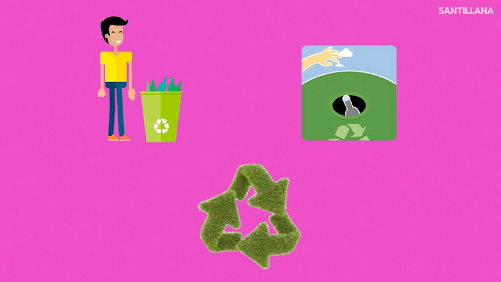 CIENCIAS NATURALES - El ciclo del vidrio - EduClan 6 a 8 años | Ver