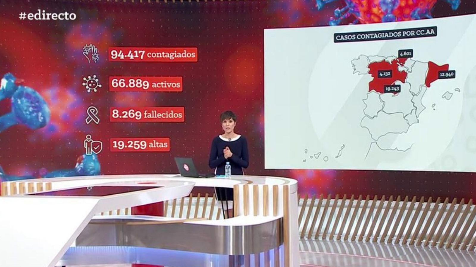 España Directo - 31/03/20 - ver ahora