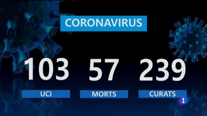 Informatiu Balear - 02/04/20