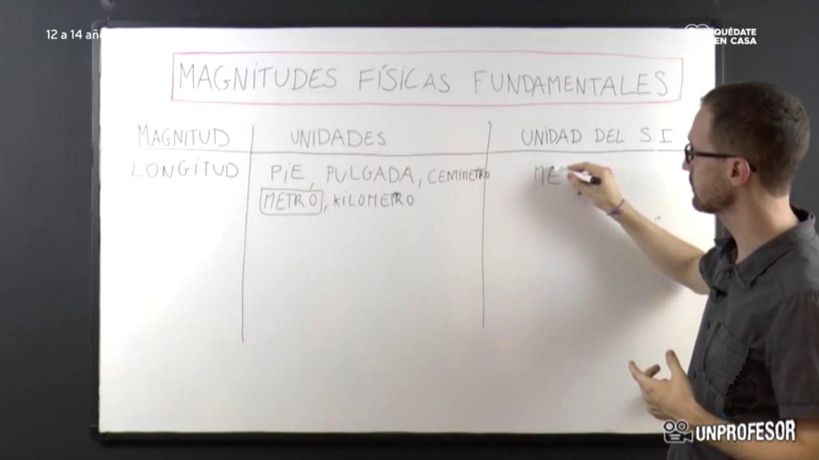 Aprendemos en casa - De 12 a 14 años - Ciencias Naturales: Magnitudes y Medio Ambiente - ver ahora